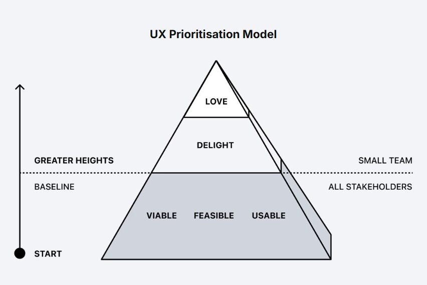 Works screenshot 2025 07 28 161605