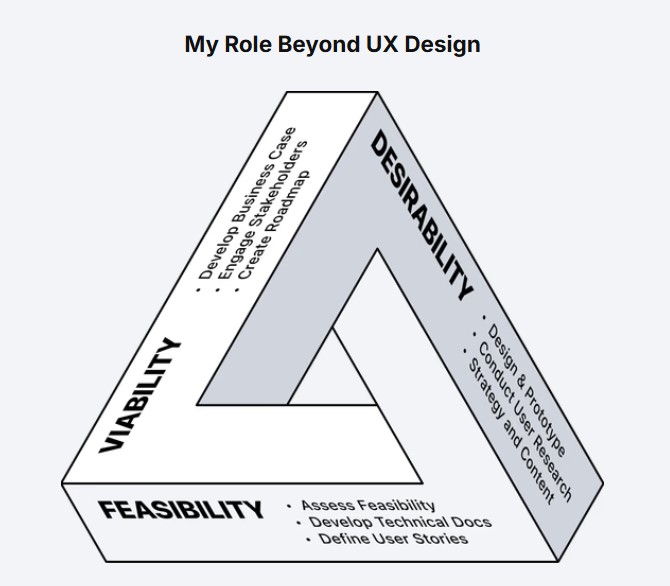 Works screenshot 2025 07 28 162417