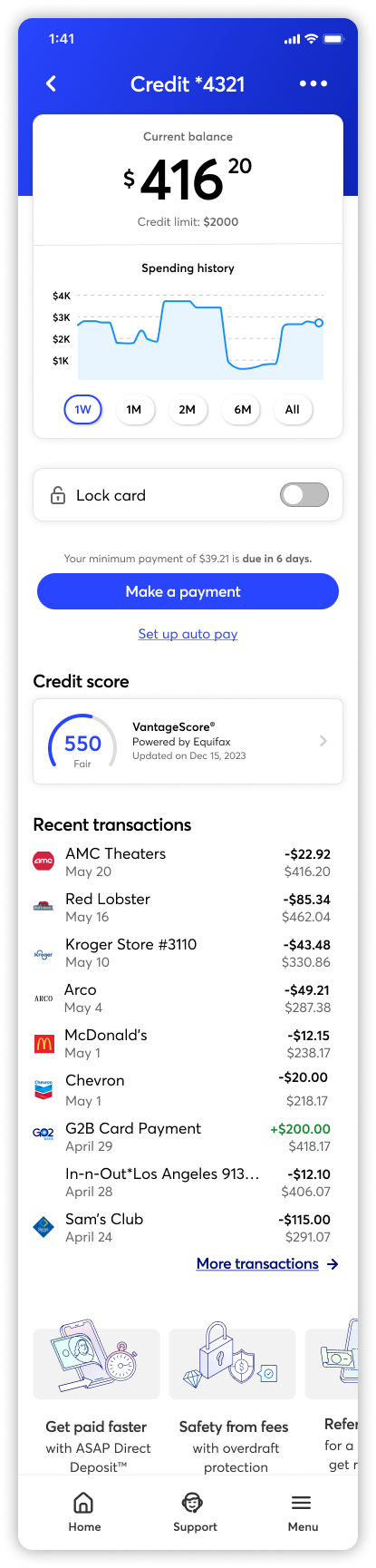 Works credit details