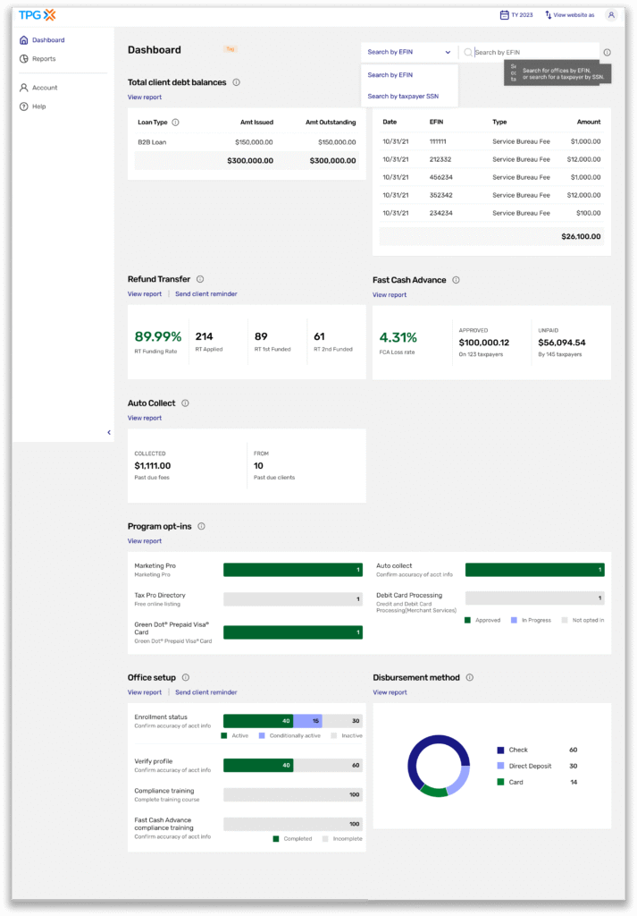 desktop ssb and sub ssb business owner